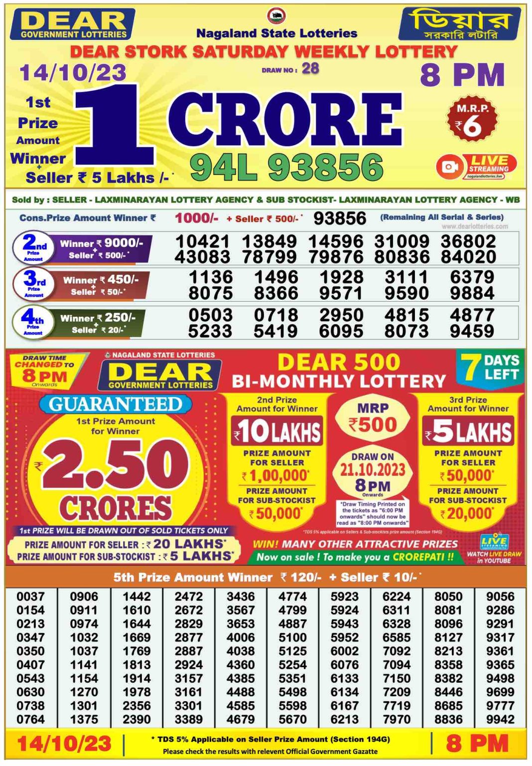 Nagaland State Lottery Sambad Today Result 8:00 PM –14 October 2023