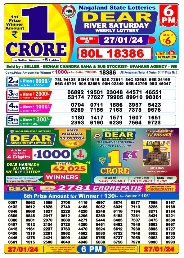 Nagaland State Lottery Sambad Today Result 06:00 PM –27 January 2024