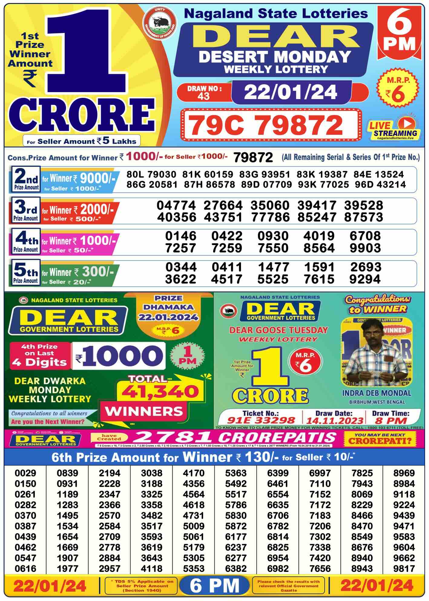 Nagaland State Lottery Sambad Today Result 06:00 PM –22 January 2024