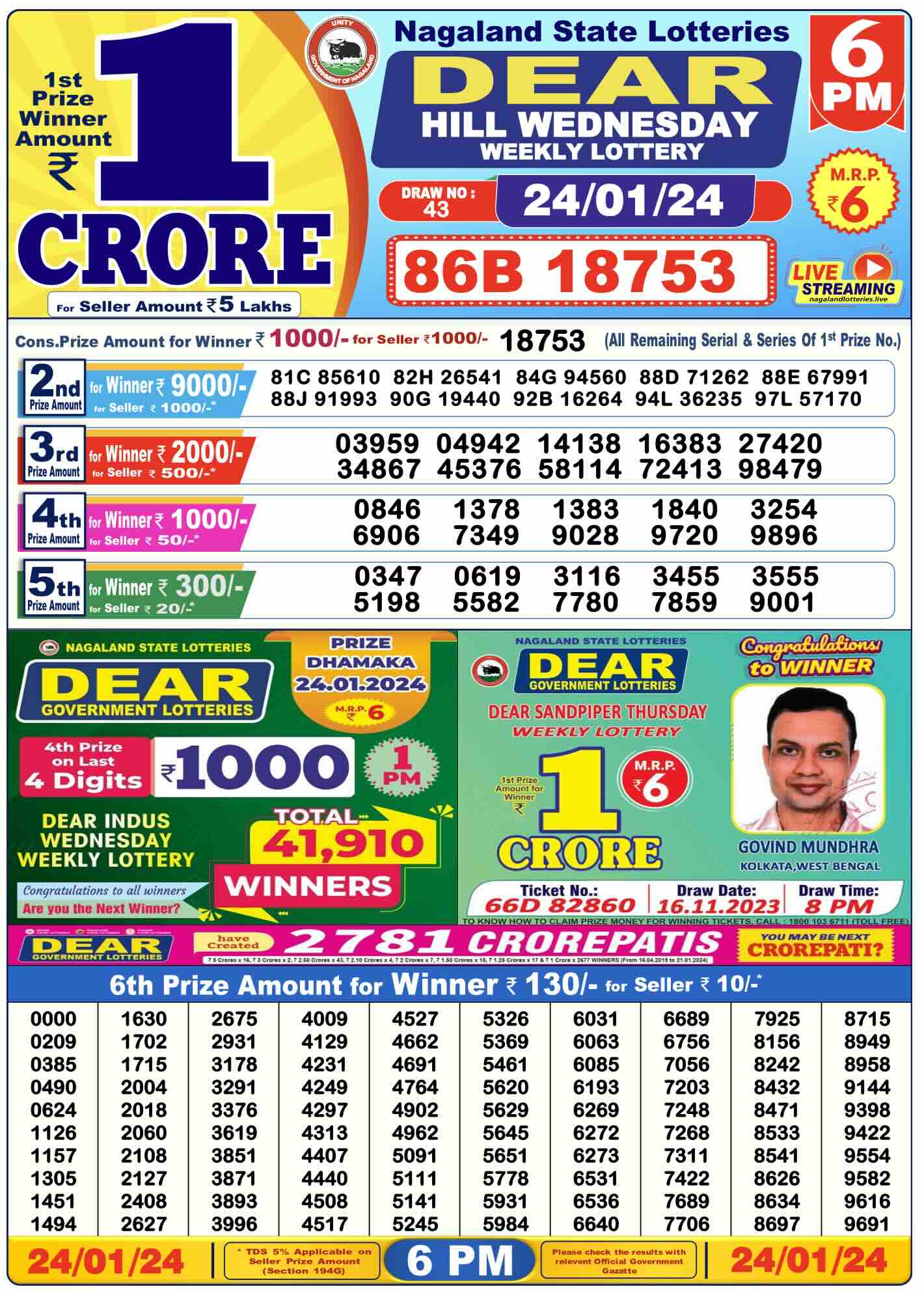 Nagaland State Lottery Sambad Today Result 06:00 PM –24 January 2024