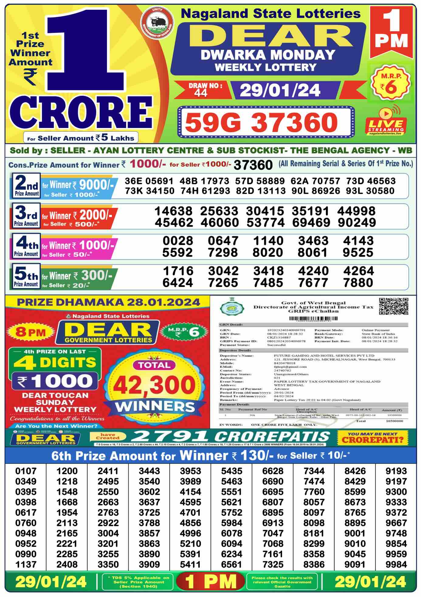 Nagaland State Lottery Sambad Today Result 1:00 PM –29 January 2024