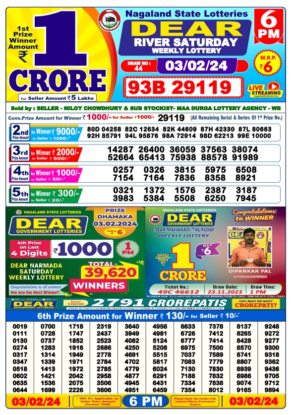 Nagaland State Lottery Sambad Today Result 06:00 PM –03 February 2024