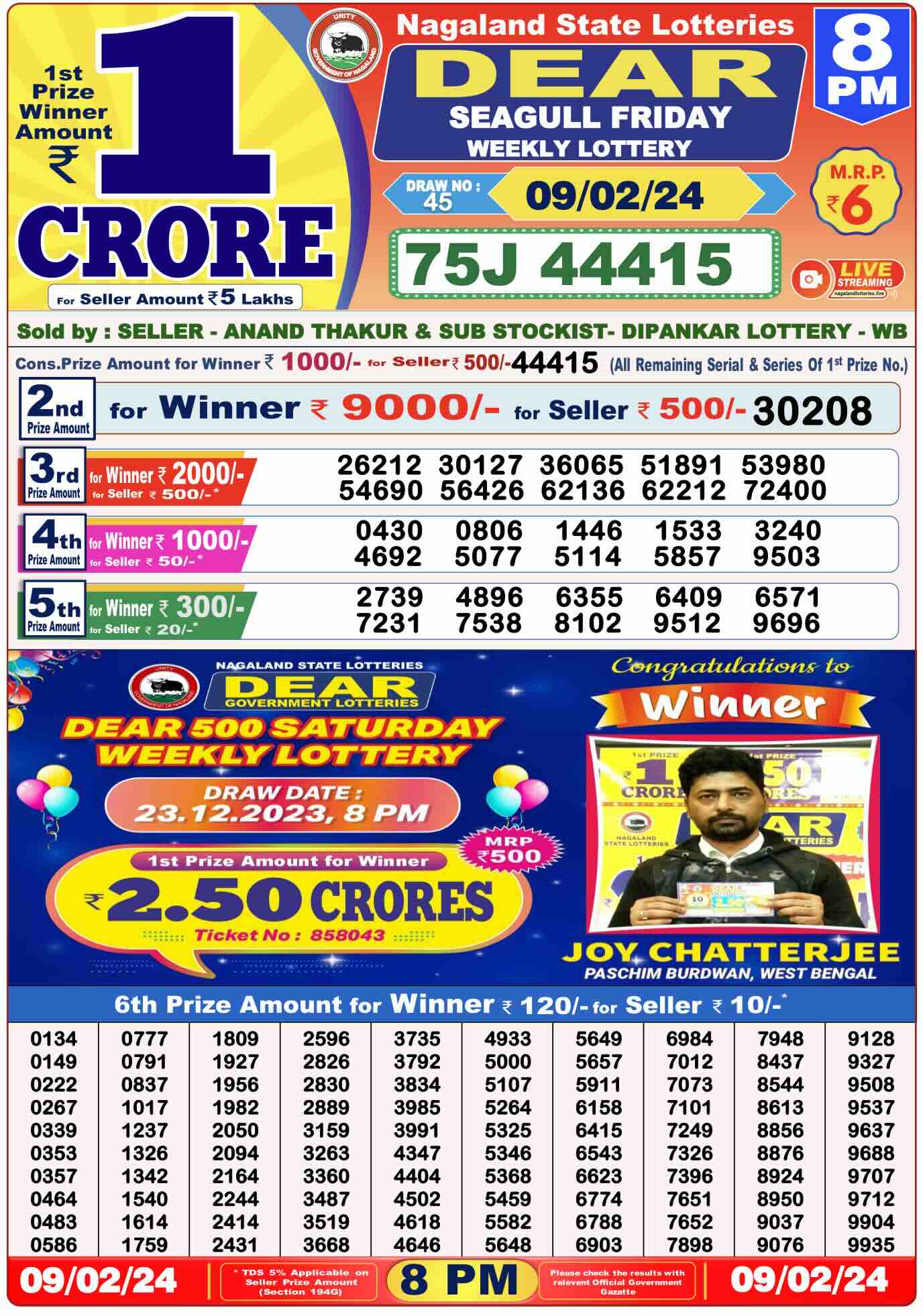 Nagaland State Lottery Sambad Today Result 08:00 PM –09 February 2024