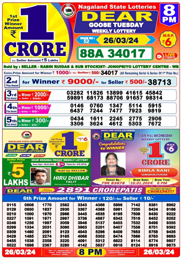 Nagaland State Lottery Sambad Today Result 08:00 PM –26 March 2024