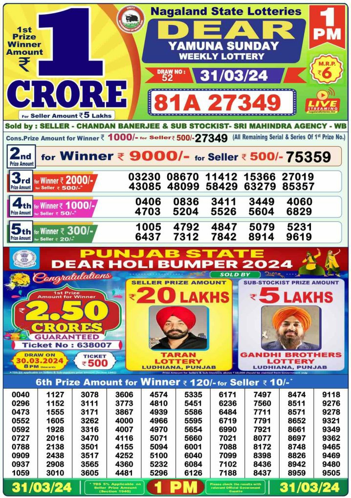 Nagaland State Lottery Sambad Today Result 1:00 PM –31 March 2024
