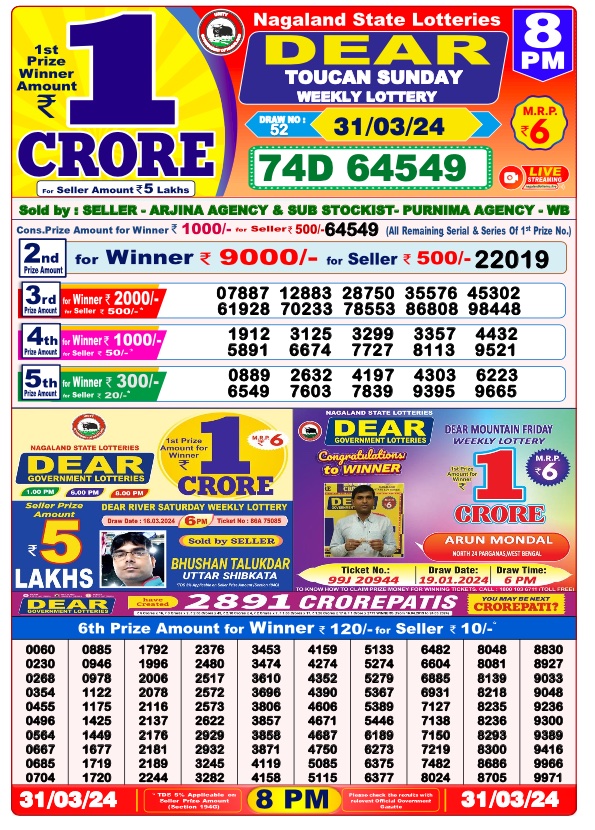 Nagaland State Lottery Sambad Today Result 08:00 PM –31 March 2024
