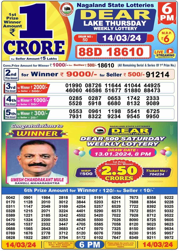 Nagaland State Lottery Sambad Today Result 06:00 PM –14 March 2024
