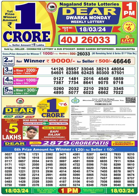 Nagaland State Lottery Sambad Today Result 1:00 PM –18 March 2024