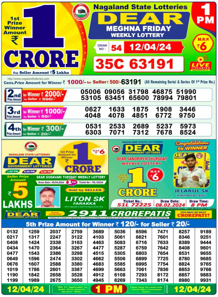 Nagaland State Lottery Sambad Today Result 1:00 PM –12 April 2024