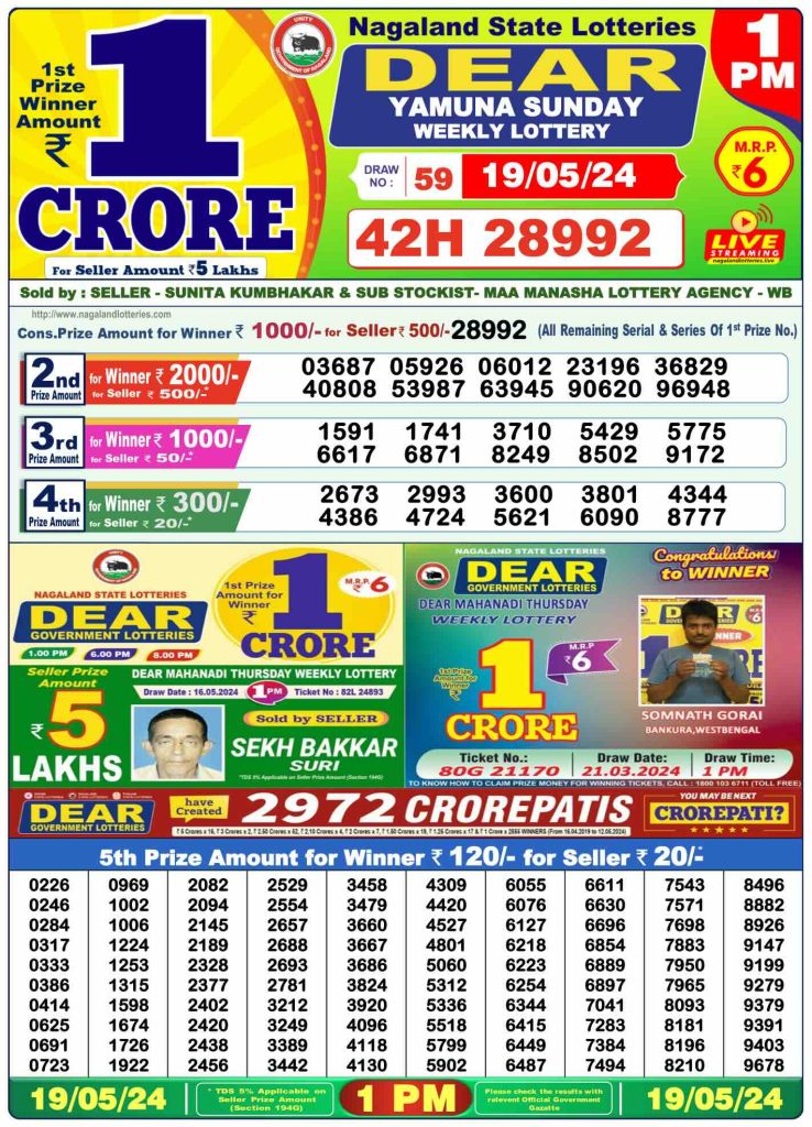 Nagaland State Lottery Sambad Today Result 1:00 PM –19 May 2024