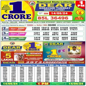 Nagaland State Lottery Sambad Today Result 1:00 PM –14 May 2024